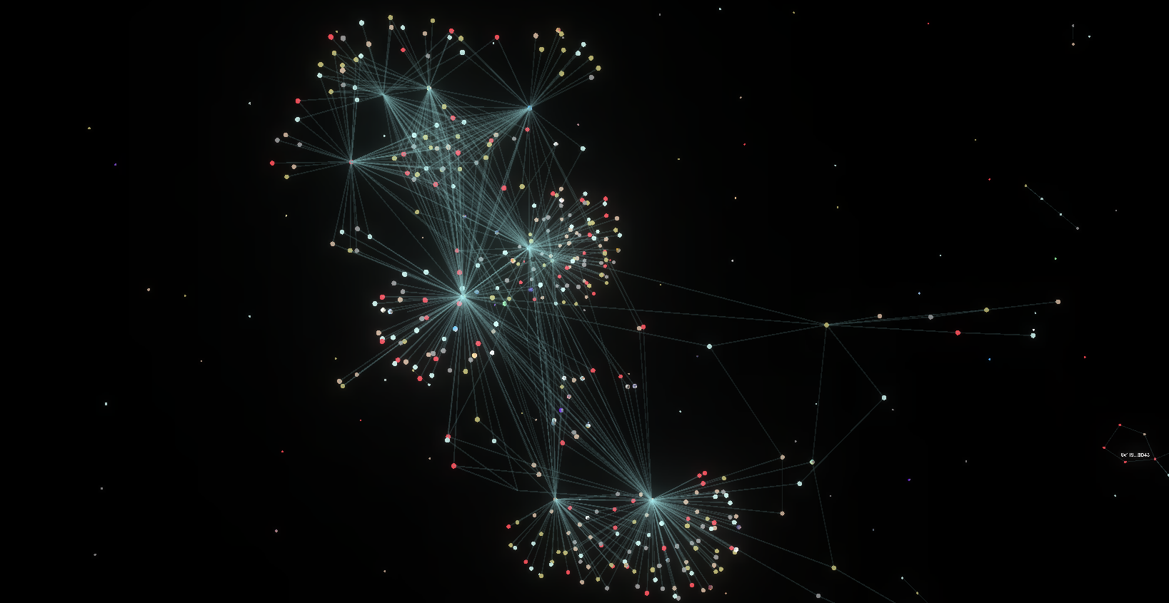 Designworks.eth social connection graph, generated with CyberGraph